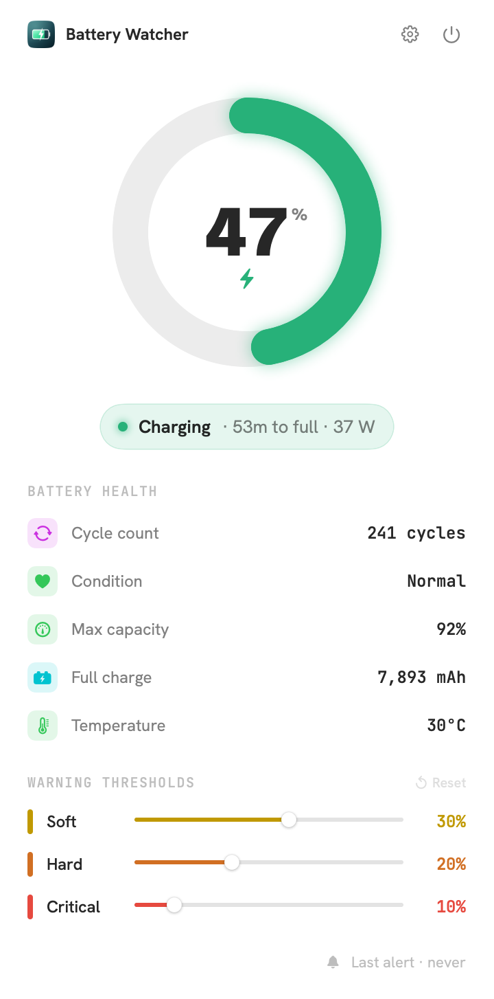 The popover while charging at 47%, showing time to full and charging wattage.