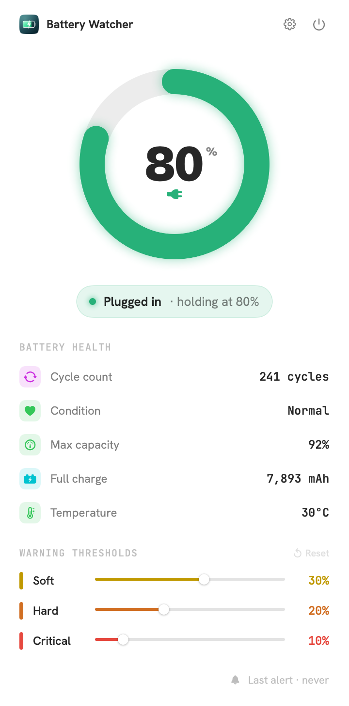 The popover plugged in and holding at 80% because macOS has paused charging.