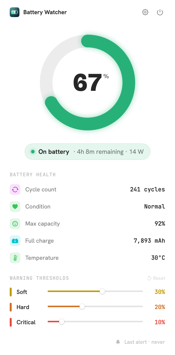 Battery Watcher's menu-bar popover at a healthy 67%, with battery-health metrics and the warning thresholds.